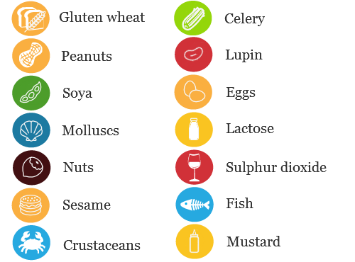 Eu Food Delivery Legislation Eu Food Delivery Legislation